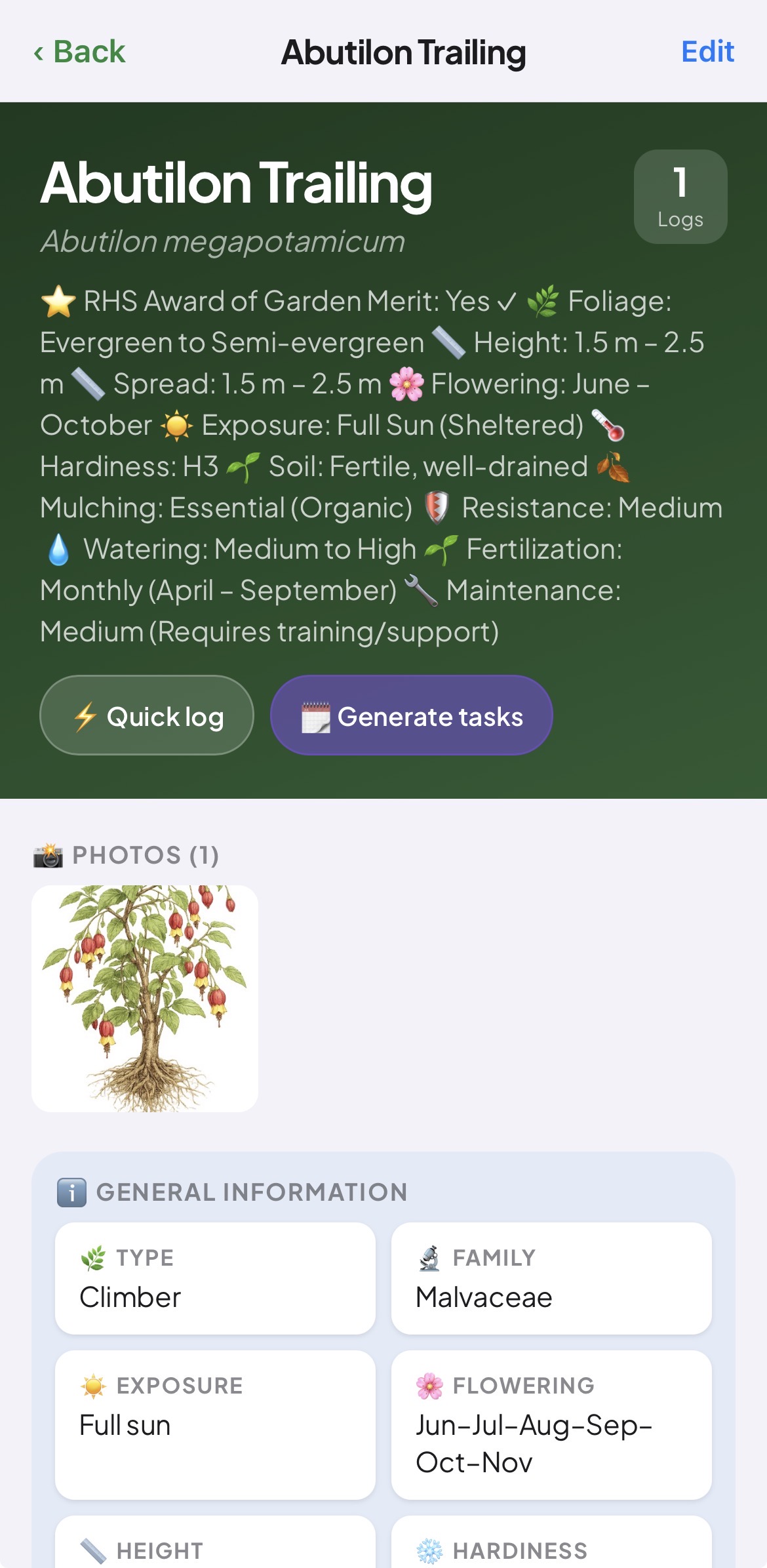 Plant profile